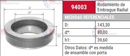 CRAP 94003 - imagen 2